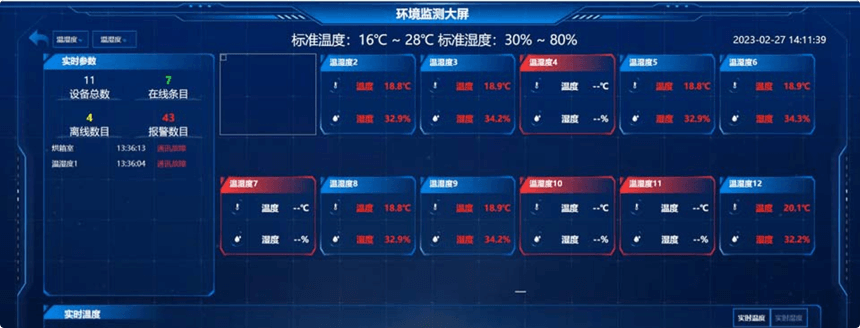 实时监控系统